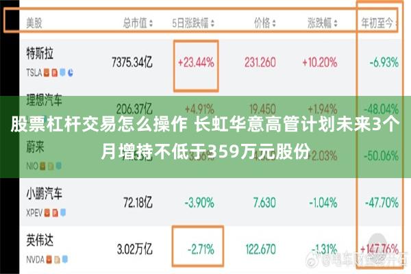 股票杠杆交易怎么操作 长虹华意高管计划未来3个月增持不低于359万元股份