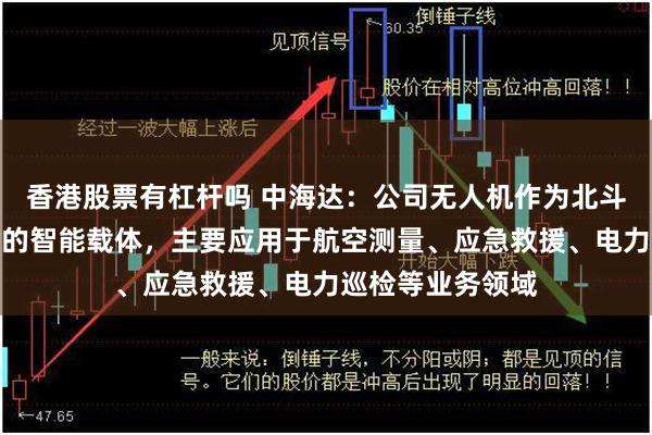 香港股票有杠杆吗 中海达：公司无人机作为北斗高精度定位装备的智能载体，主要应用于航空测量、应急救援、电力巡检等业务领域