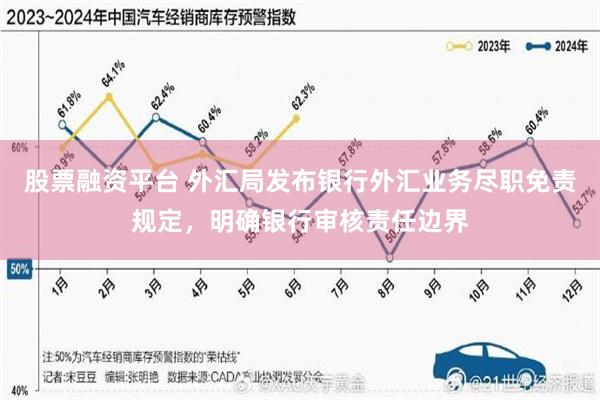 股票融资平台 外汇局发布银行外汇业务尽职免责规定，明确银行审核责任边界