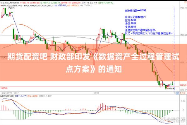 期货配资吧 财政部印发《数据资产全过程管理试点方案》的通知