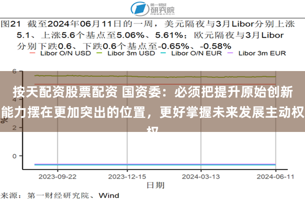 按天配资股票配资 国资委：必须把提升原始创新能力摆在更加突出的位置，更好掌握未来发展主动权