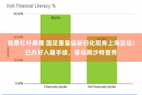 股票杠杆原理 国足重量级新归化现身上海足坛！已办好入籍手续，客场踢沙特首秀